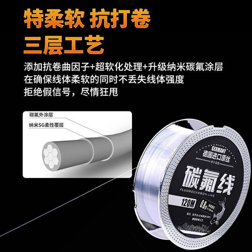 Carbon line fishing line main line carbon lure specialized leader line high tensile strength does not coil, one piece wholesale
