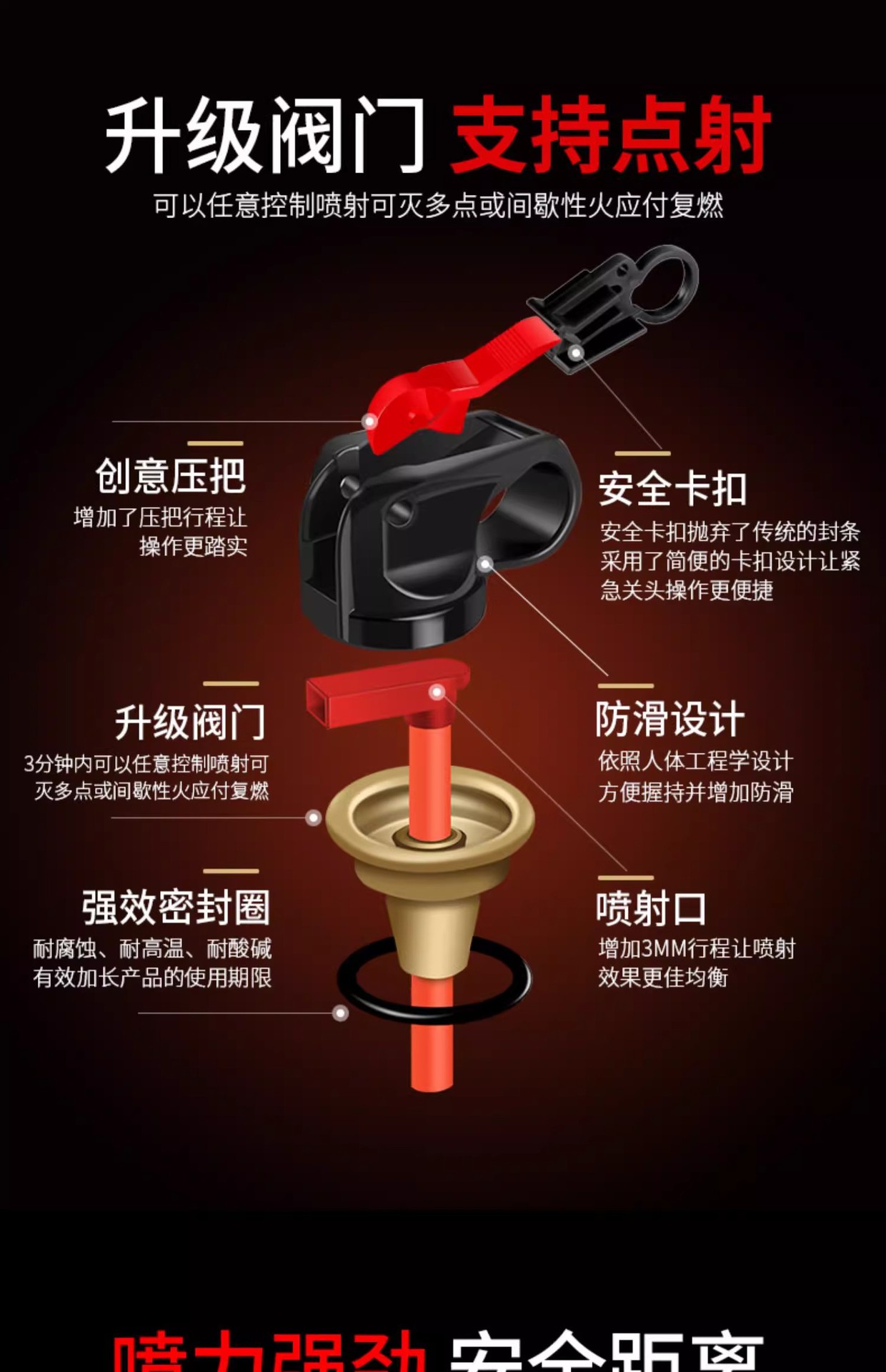 Vehicle-Mounted Fire Extinguisher for Private Cars 21B Water-Based Vehicle-Mounted Small Car Household Convenient In-Car Fire-Fighting Equipment