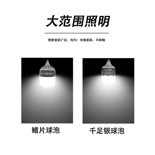 LED bulb high-power fin thousand-foot silver bulb e27e40 energy-saving light bulb full watt ultra-bright lighting