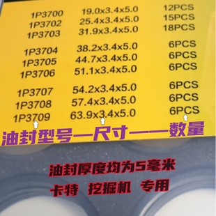 ����320 330BCD����Ȧ1P3702 1P37031P3704���ͷ�D��Ȧ���z�ܷ��