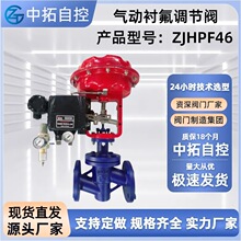 ZJHP-F46�r�ķ�����{���y���r���ķ���ϩ�o�O�{�����Ό�����g