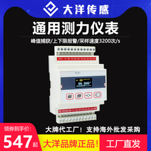 Q؜yͨ@ʾƃx׃߾ԄӻPLCͨſ