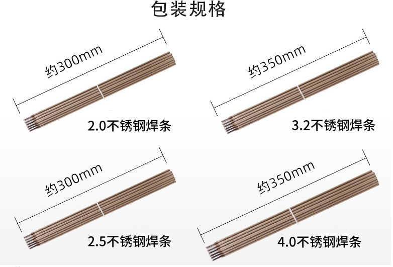 详情3