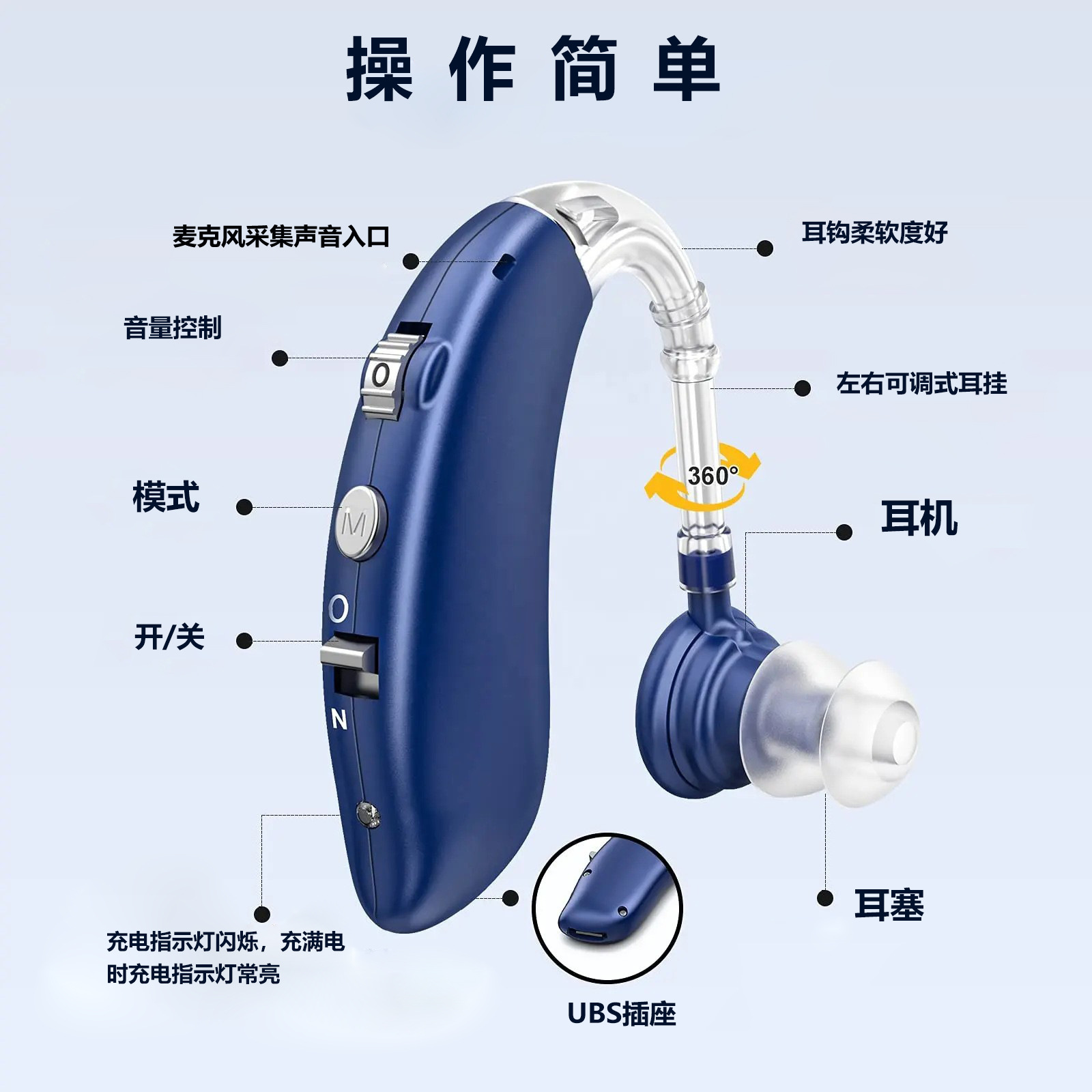 audífonos de reducción de ruido en el oído recargable amplificador de sonido de mediana edad fabricantes de colectores de voz al por mayor
