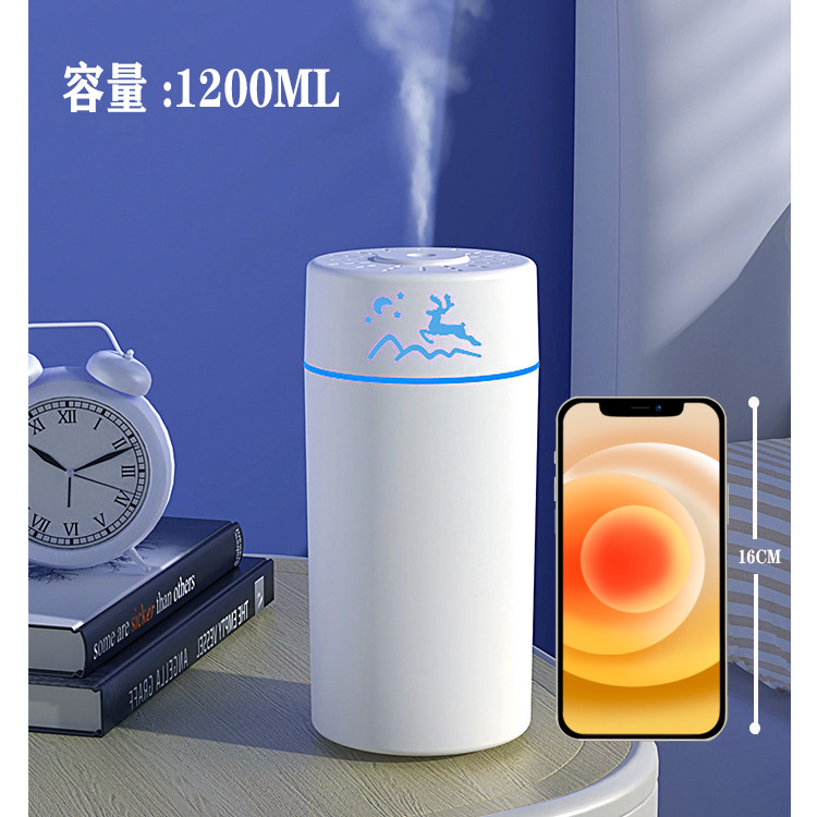 小鹿白色