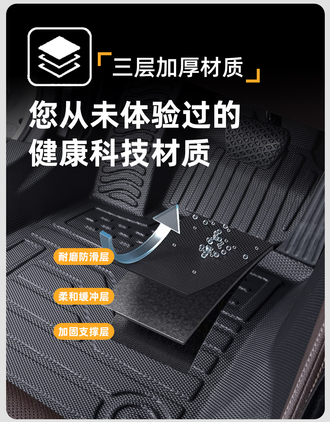 Tpe Car Door Sill Mats, Custom-Fit, Full Coverage, Thickened, High Wear Resistance, Non-Slip Carpet Mats, Tpe Automotive