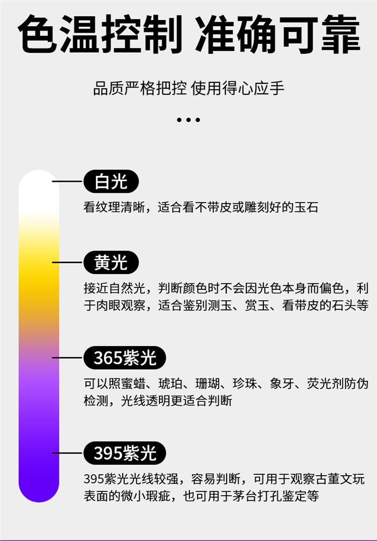 Jade Identification Flashlight Special Strong Light Identification Jewelry Viewing Jade Money Detection Tobacco and Alcohol 365Nm Purple Light