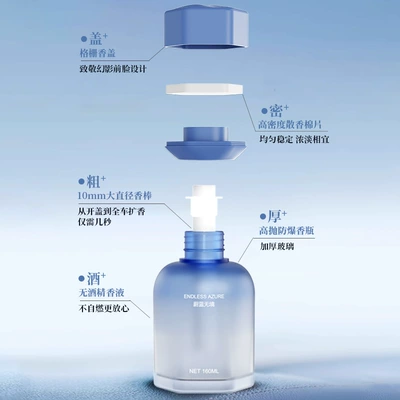 Car Perfume Aromatherapy: Fast Fresh Air Advanced