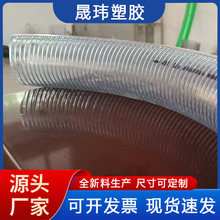 PVC͸��䓽zܛ�ܼӺ������͸ߜظ��͹���������1/1.5/2�����ˮ��