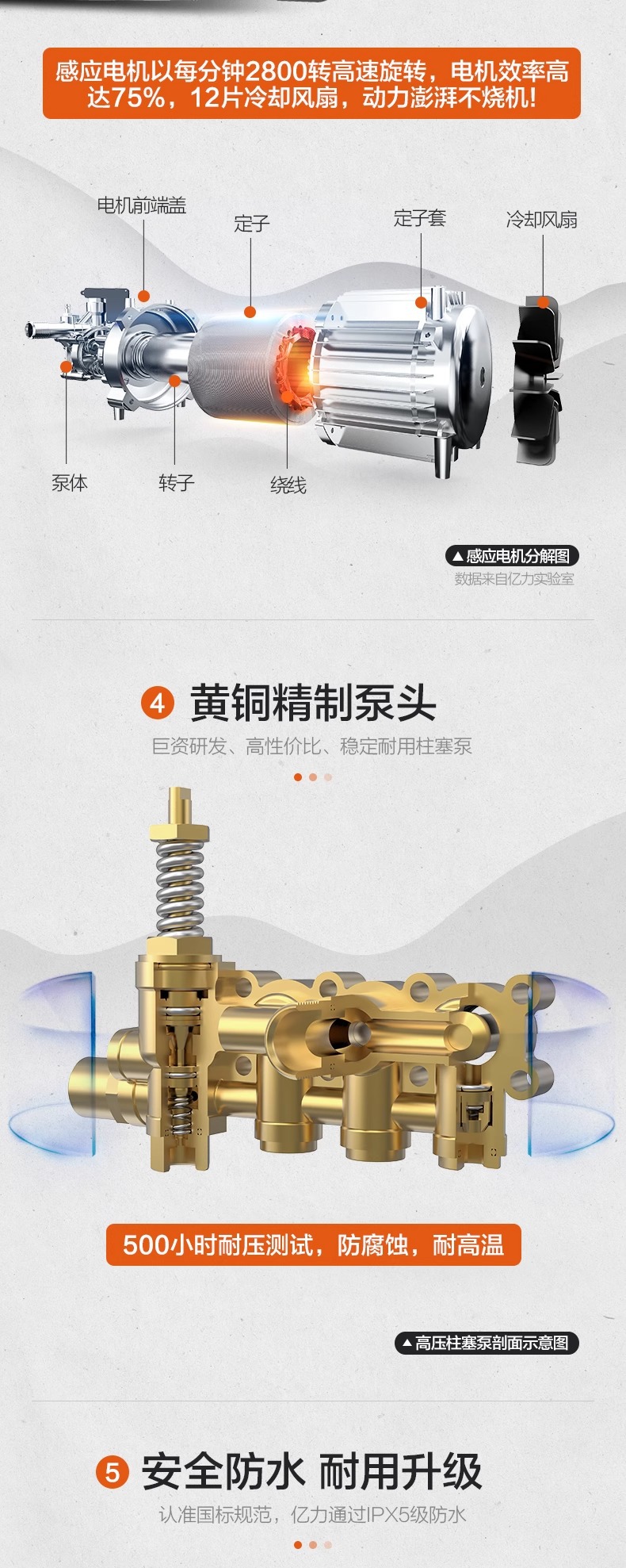 Yili Commercial High-Pressure Car Washing Machine 9140 High-Power 220V Car Beauty Floor Washing Machine Water Pump Car Wash Shop Water Gun Grab