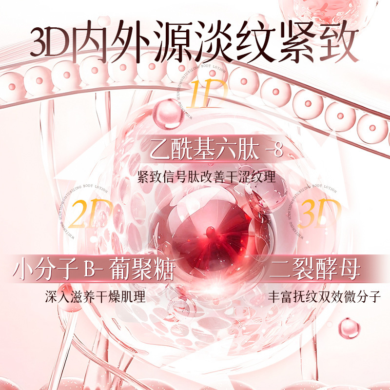 美白身体乳保湿补水清爽不粘腻全身冷白皮持久留香润肤乳现货批发|undefined