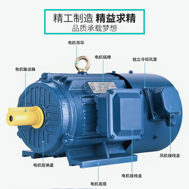 优惠供应YVP132M-8 YVF2-132M-8 YVF132M-8 YTP132M-8变频电机