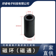 ��Դ�ߴŻ���ͨ9.5*19.5*5mm�Ż���п�������ͨ�����ŴŻ�