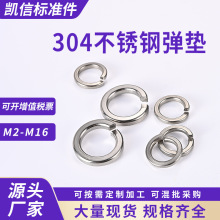 SҬF؛304/316P䓏|ɉ|ȦƬA˾M1.6-M33p|Ƭ