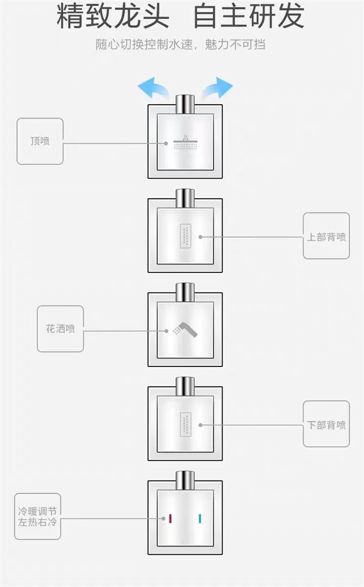 German bathroom high-end shower head set, household pure copper wall-mounted large waterfall rotating multi-functional pressurized shower set undefined