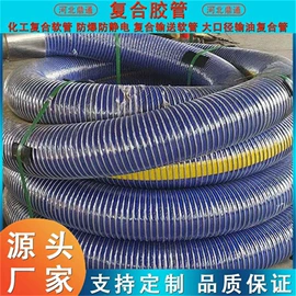 高低压橡胶管;其他橡胶管;夹布胶管