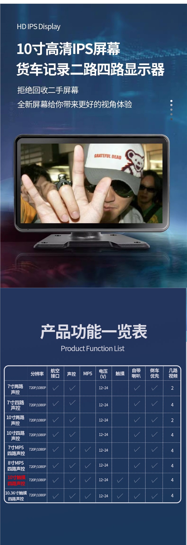 Truck Reversing Image Mp5 Car Display Screen Two-Channel Four-Channel High-Definition Monitoring 24V Driving Recorder Monitor