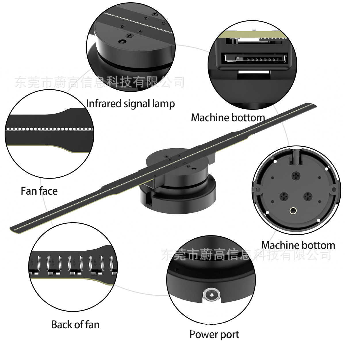 裸眼3d全息风扇屏壁挂广告机led立体旋转悬浮显示空中成像投影仪