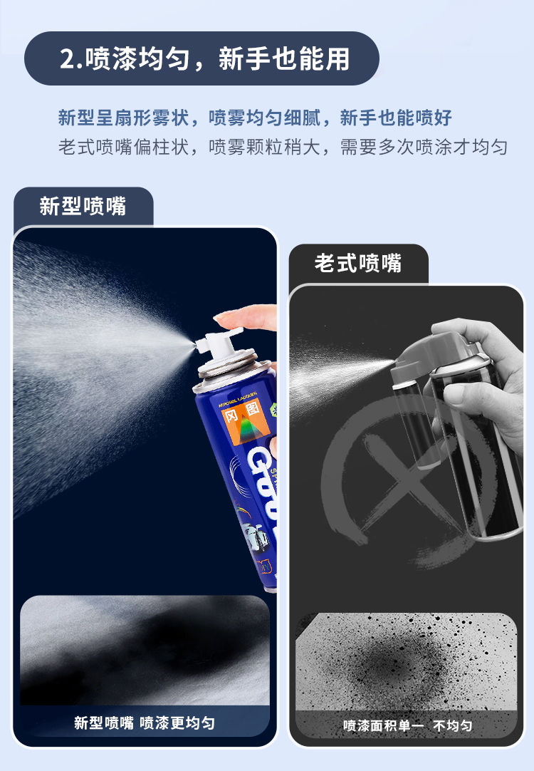 Honda Fit touch-up paint pen, taffeta white, ocean blue, original car paint touch-up spray paint, hand spray paint