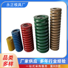 ���a����65Mn���α⾀�����՘ˏ���ģ�ߏ���SWF/SWL/SWM/SWH/SWB