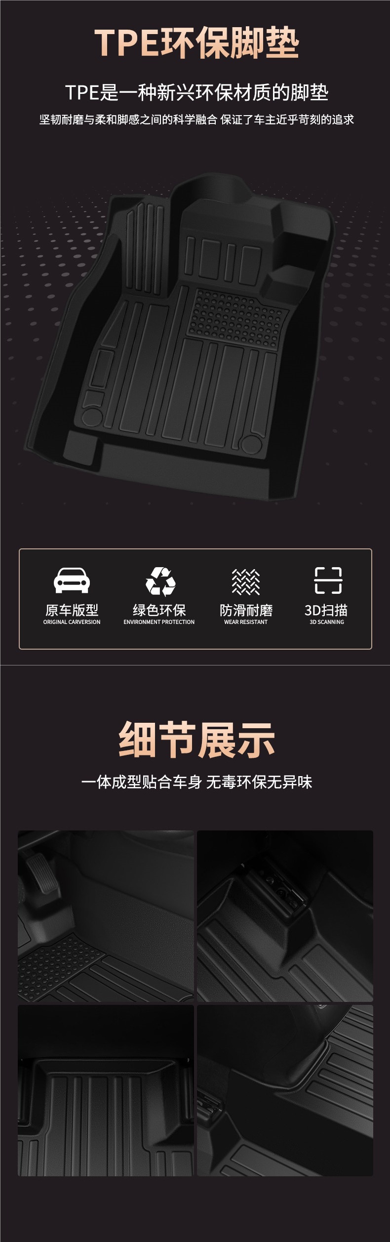 TPE car floor mat, universal for the driver's seat, full coverage, single piece, for the passenger seat, indoor use, 2026 new model