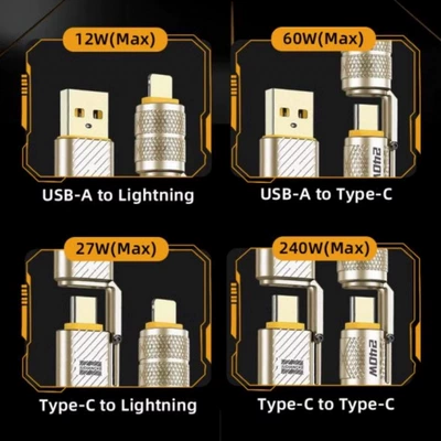 Car Charger, Mobil şarj cihazları