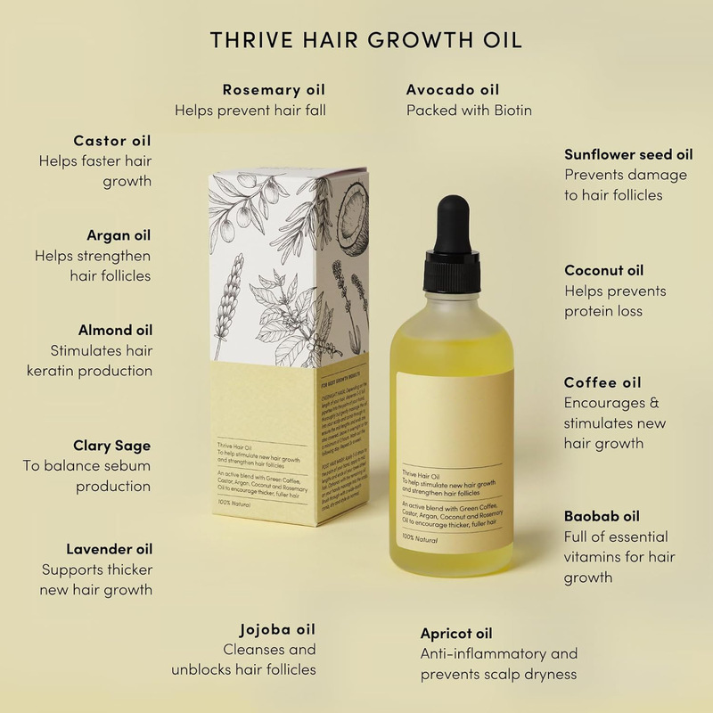 跨境爆款Hair Growth Oil修护受损头发精华液 养发育发精华油|undefined