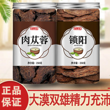 ��ɐ�ؽ��i�����޽�M����Ʒ���ɹ�Ұ���ؼ���ș�Ĵ�Į�p���ݾ���