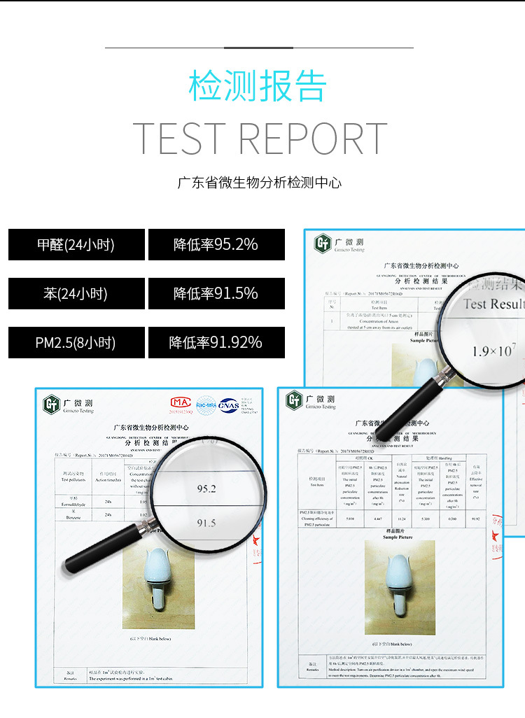 ZEILO cross-border high-end intelligent negative ion car air purifier atmosphere lamp to remove smoke and dust sterilization to remove smell