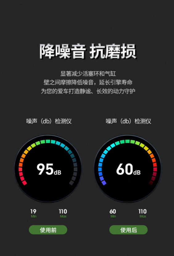 【Genuine】Fuel Booster No.1 Car Fuel Additive Catalytic Fuel Improver Fuel-Saving Exhaust Purifier Fuel-Saving Magic Tool
