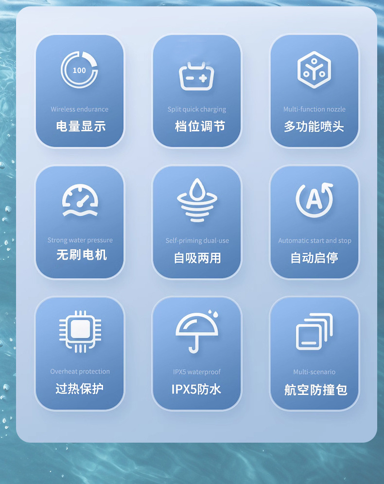 Brushless Lithium Battery Car Washing Machine, Electric Car Washing Gun, Household Wireless Water Gun, Cleaning Gun, Portable Rechargeable High-Pressure Car Washing Machine