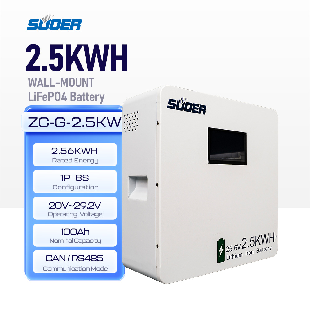 ZC-G-2.5KW-锂电池-1080x1080-A