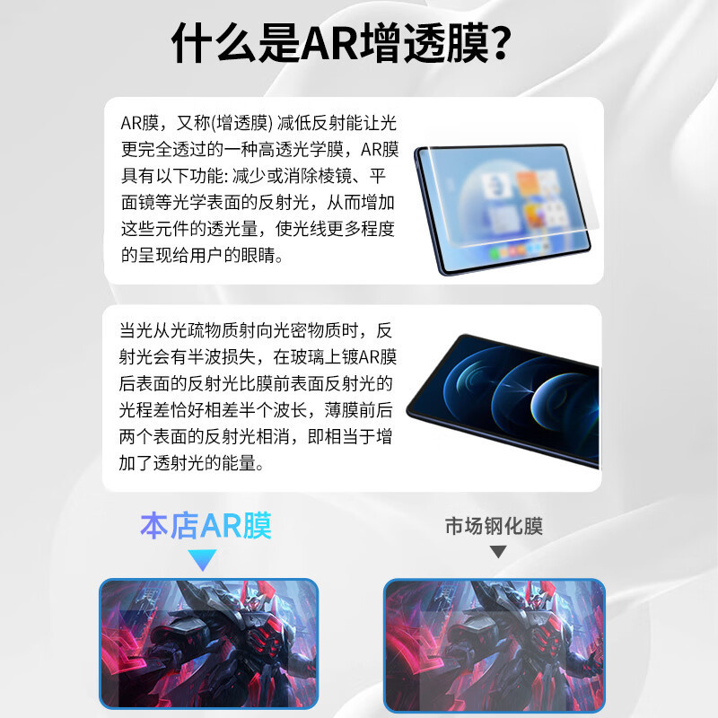 非多孔性Samsung TabS9ARフィルムS9/S10Ultra反射防止フィルムS10FE+反射防止高精細フィルム適用|undefined