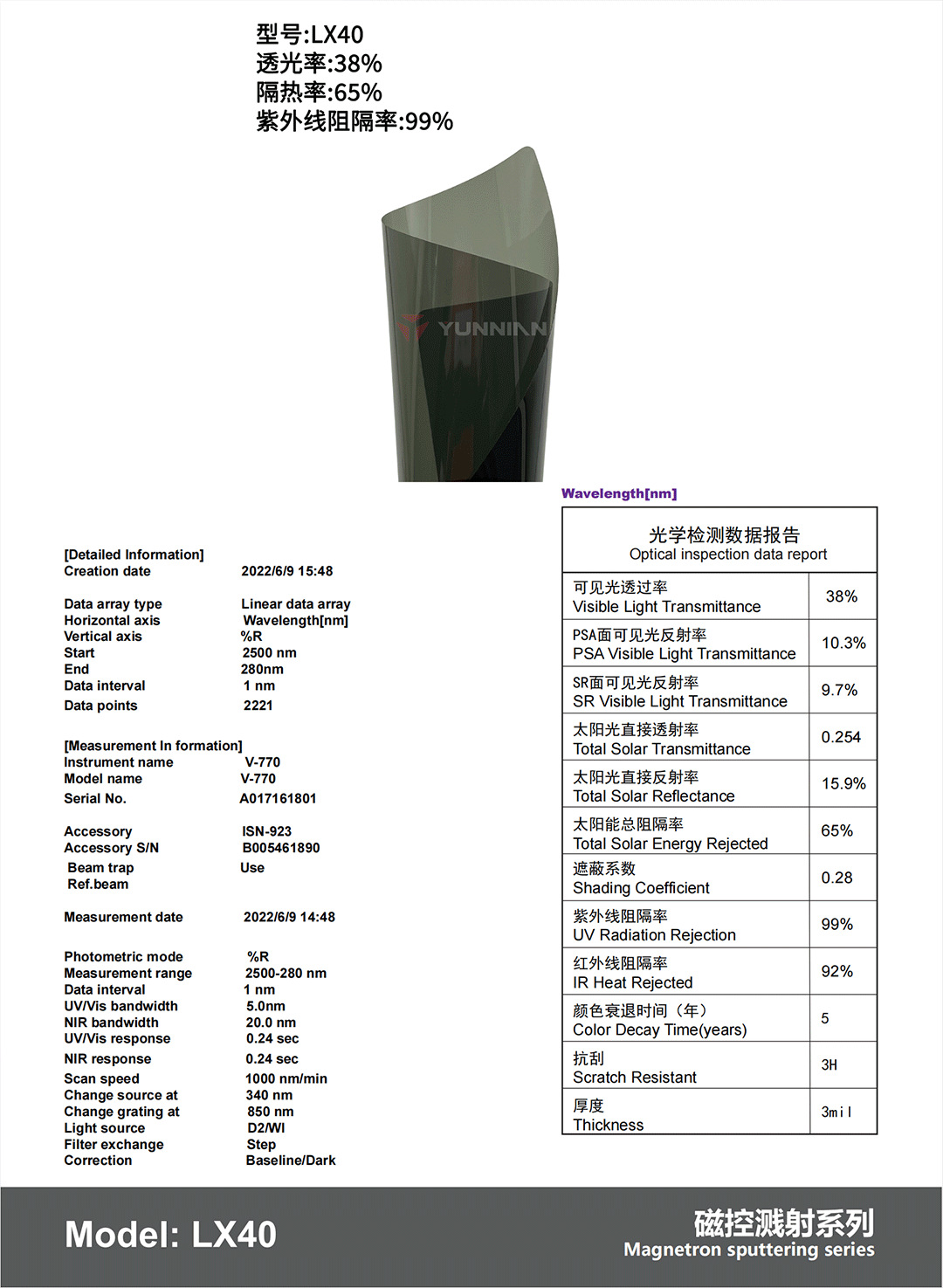 Automotive Solar Film Magnetic Control Sputter Double Silver Sun Protection and Heat Insulation Metal Magnetic Control Glass Film Factory Wholesale Cross-Border Direct Sales