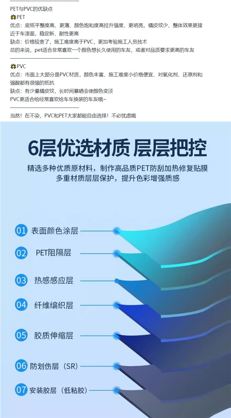 Pet Car Color Changing Film Motorcycle Electric Vehicle Black Warrior Super Sub-Frosted Car Film Electro-Optical Metal White Body Film