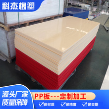 PP��������ӹ��͸��gʳƷ������\�|����^��ϸ��匍��pp��ӹ�