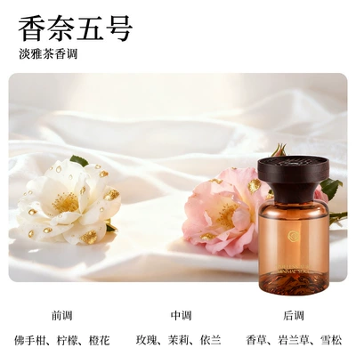 Car Aromatherapy High-End Car Perfume Car Light Aromatherapy Home High-End Plant Perfume Ornaments Fragrance Factory (Car Perfume Aromatherapy) - chanel-no-5