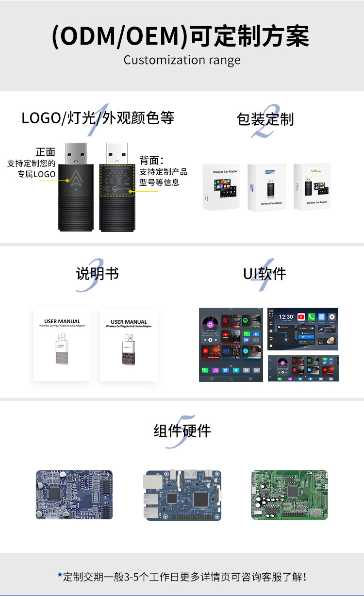 Cross-Border Wired to Wireless Carplay Box Android Auto Car-Machine Interconnection Module Carplay Box