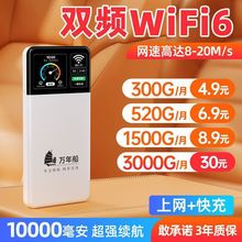 �S��WIFI��늌�����һ�����ⷿ��������y�Ƅ�·�����o���ϾW