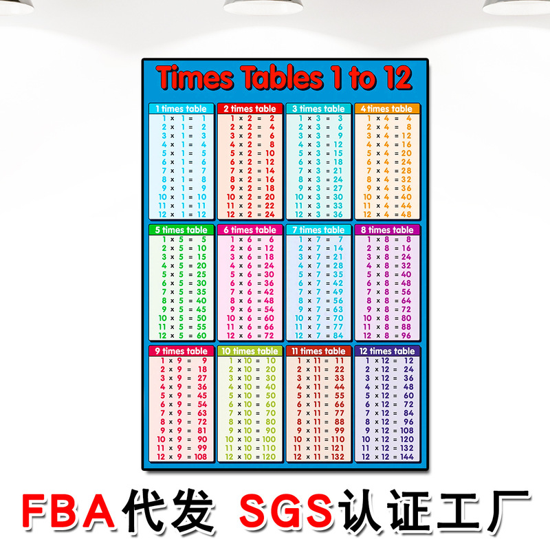 Source Manufacturer Large Nine-Nine Multiplication Table Canvas Poster Inkjet English Version 1-12 Multiplication Table Teaching Hanging Painting Source Manufacturer Large Nine-Nine Multiplication Table Canvas Poster Inkjet English Version 1-12 Multiplication Table Teaching Hanging Painting