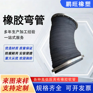 ��ڏ����m���z䓽z�� ���B����ݔ�����{���z�� ˮ������䓽z�z��