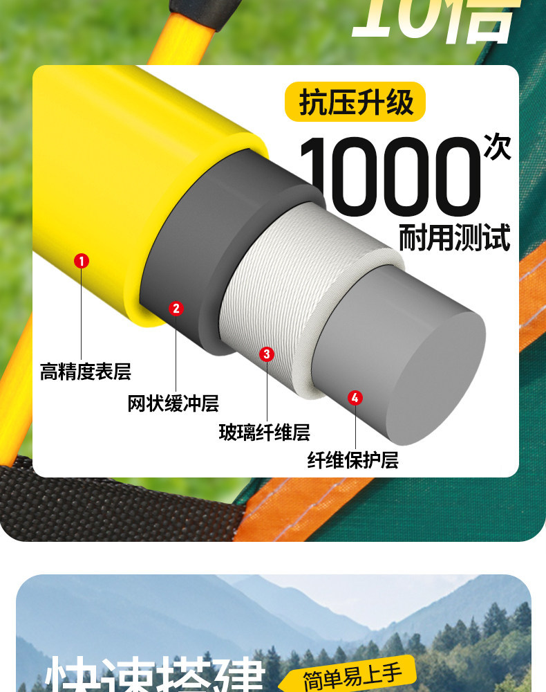 Fully Automatic Camping Tent, Outdoor Thickened Sun-Proof and Rain-Proof Folding Portable Quick-Open Tent for Overnight Use in Indoor, Park, and Outdoor Settings
