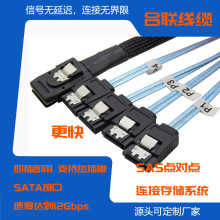 MINISAS  SFF 8087  to 4Sata п匦ӲPDӾ