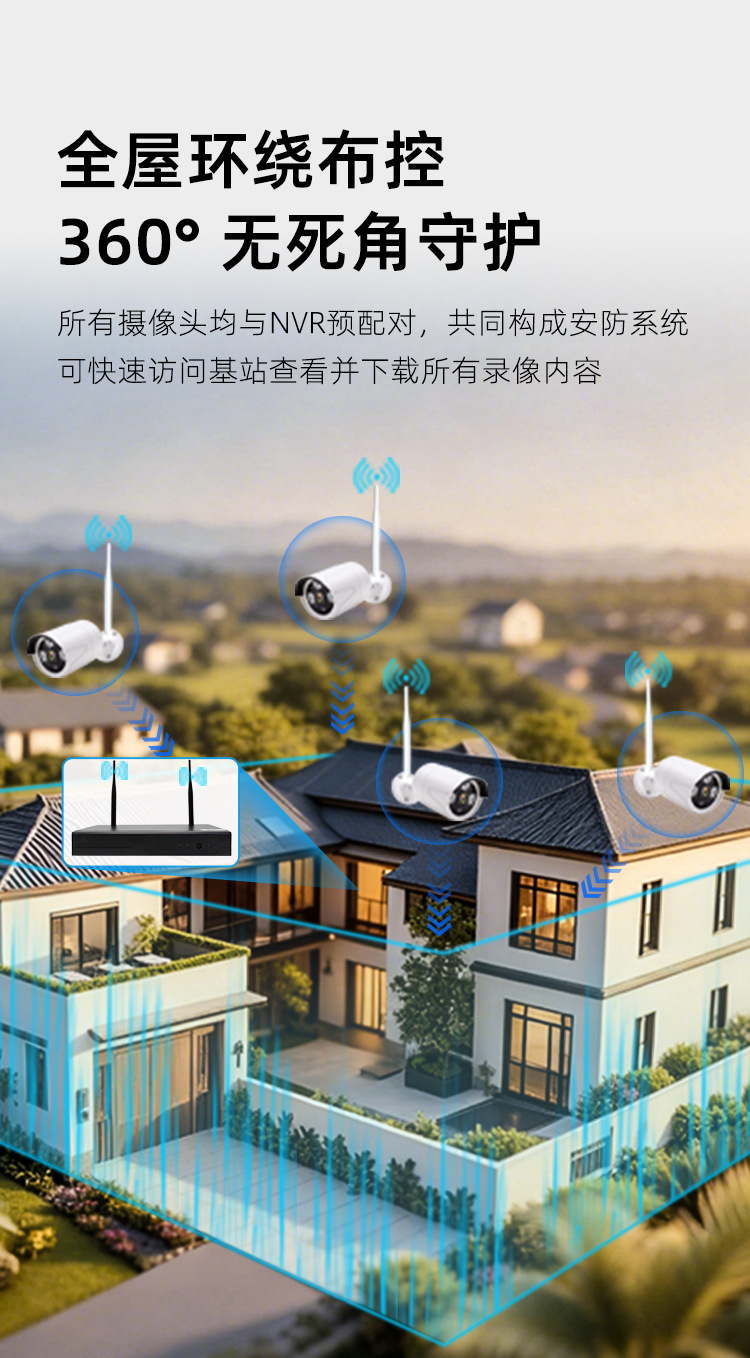 4-Kanal-3MP-WiFi-Kamera-Systemset