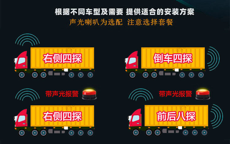 Car, truck, bus, light truck reverse radar with 6 probes, voice alert, crescent screen, 12V/24V BSD blind spot monitoring alarm