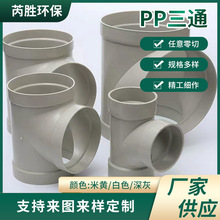 �S�Ҷ���PP��ͨ �в�ʽ�ܼ���� �����ܵ������|�͸��g�B�ӏ��^