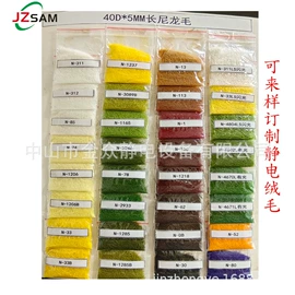 其他涂装设备;涂装配件;锦纶纤维