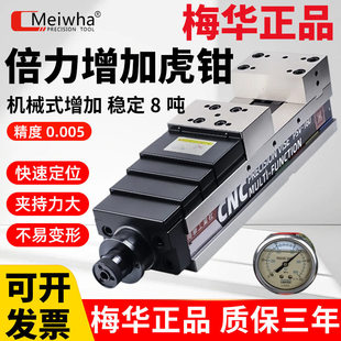 ÷�A����ƽ���Q�A��CNC�ӹ�����MC�͉�̨ʽ���QҺ��6�����p�_��