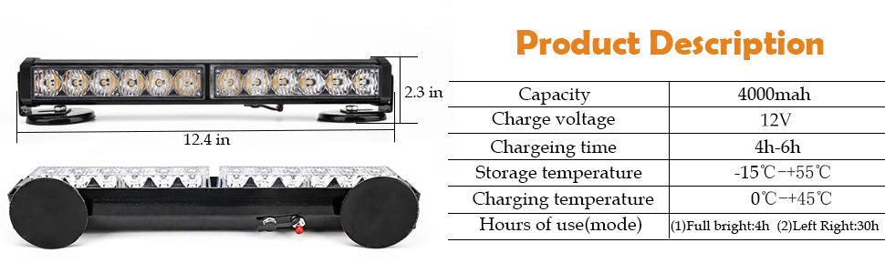 Red, Blue, Yellow, and White Rechargeable Wireless Traffic Emergency Light Bar, Strobe Warning Light, Ceiling Light, Truck Forklift, Lithium Battery