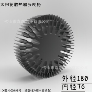 180ֱ��̫ꖻ�ɢ����LED�S���������V��ɢ���X�������X�D���Ͳ�